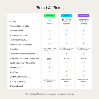 Plaud Notepin Voice Recorder, Transcribe & Summarize Support 112 Languages, Gifts for Him, Gifts for Her